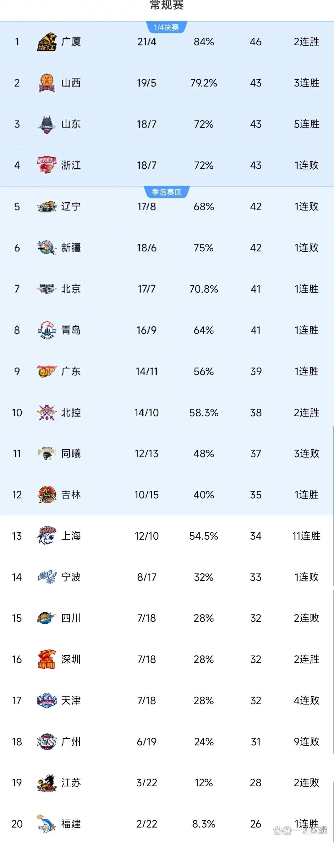 开云体育登录-技术比拼成为焦点，球队实力对比