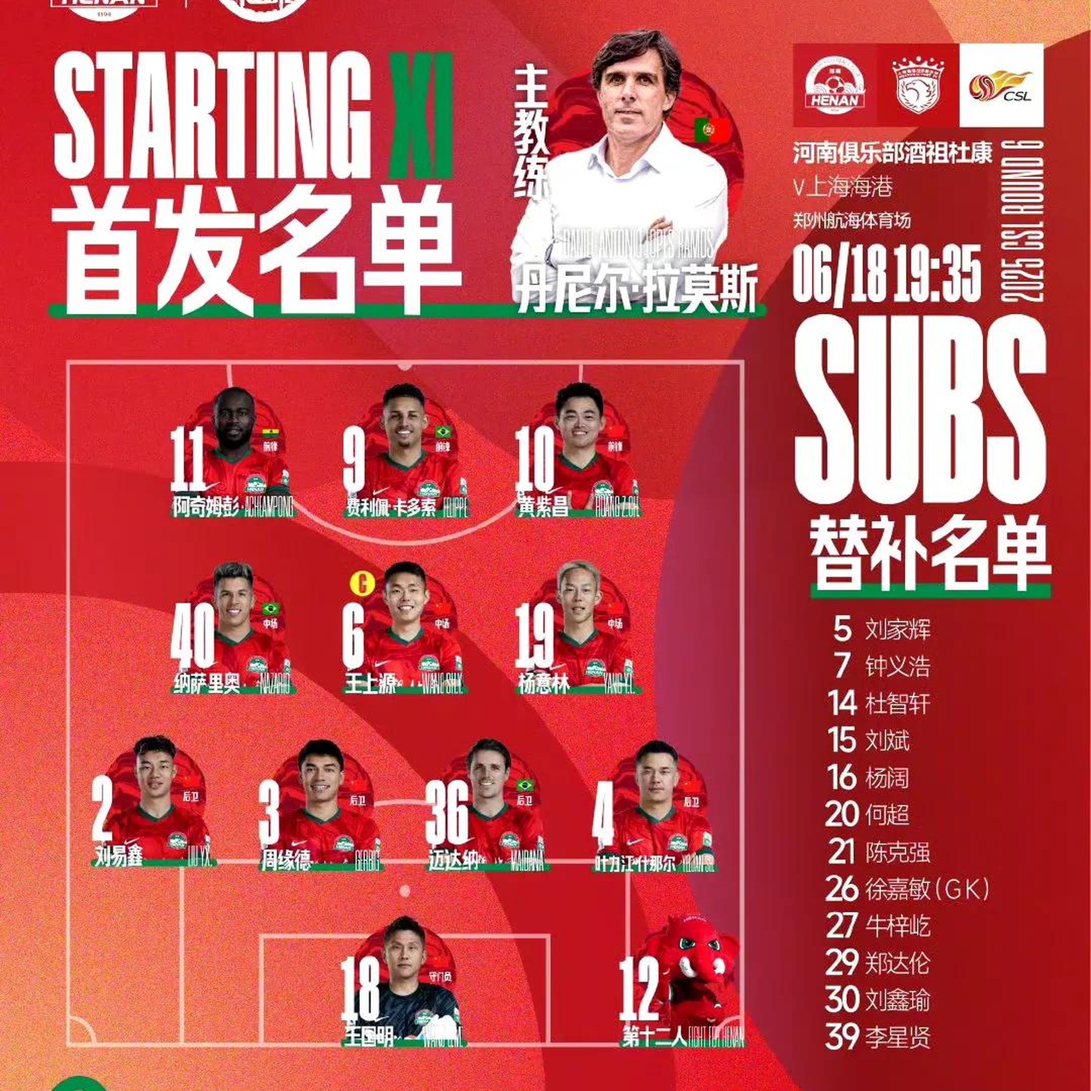 关于上海上港战胜河南建业，保持不败记录的信息