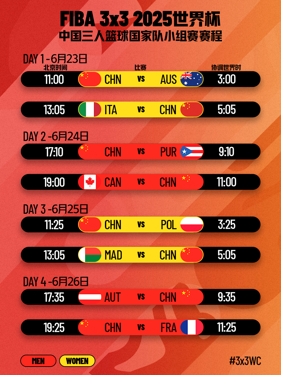 开云体育网页版登录入口-包含全球各地不同地区举办的篮球赛事备受关注的词条
